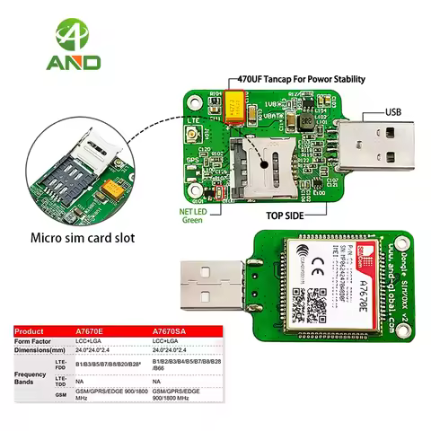 cheap USB dongle A7670E LASE support 4G LTE-CAT1,A7670E (European band)