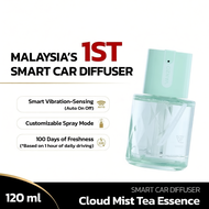 VANZO Smart Car Diffuser  (120ml)