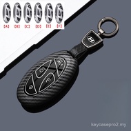 Car Remote Key Case Cover For Hyundai Santa fe 2025, Staria 2025 2026, Tucson NX4 Pretige 2025, Avan