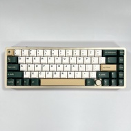 keycaps cherry mx keycaps GMK Brirish Racing Daye Original Cherry British Racing Keycap ABS Material