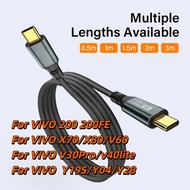 KY68 USB 3.2 Type C Cable 20Gbps Data Sync 8K@60Hz Video 100W PD Charging Adapter Braid USB-C to C f