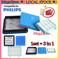 🇲🇾 Replacement for Philips Vacuum Hepa Filter Vacum FC9331 FC9332 FC9350 FC9570 FC9562 FC9350 FC9351