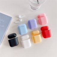 Airport Case 1/2/3 (Mate Hand-Made)