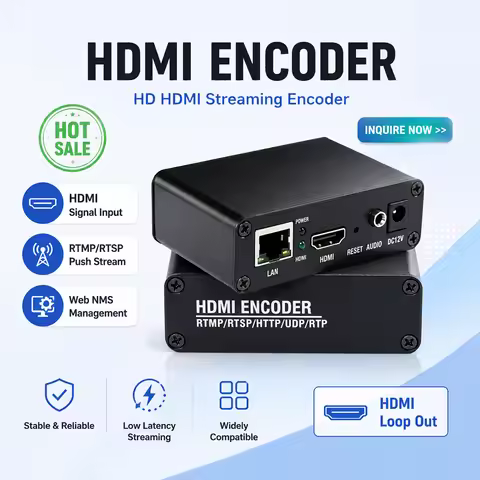 Hdmi To Ip H265 H264 Video Hd Encoder Webcast Push Streaming Rtmp/http/rtsp Ts Flv Iptv Catv Network