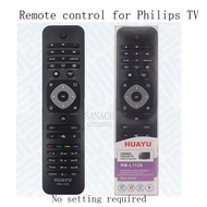 Universal Philips TV remote controller (replacement- --L1128)