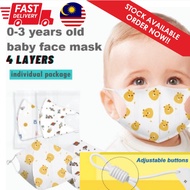 0-3 year old 3D 4-ply Baby Face Mask Kid Face Mask 4 layers Disposable Children Face Mask with adjusting buckle design (Branded Quality)