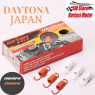 ORIGINAL DAYTONA DOUBLE CLASP PER centri spring PERGANDA RACING MATIC PER RACING universal PERCENTRI