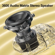 R2Bike Speaker Bicycle Handbar Wireless Bluetooth Louderspeaker Outdoor Handlebar Subwoofer for Cycl