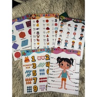 EDUCATIONAL LAMINATED CHARTS!!