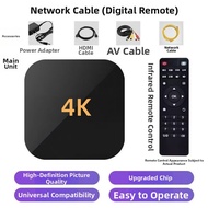 MUZHAN | User-Friendly 4K Internet TV Box Wi-Fi