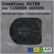 Carbon / Charcoal Filter for Cooker Kitchen Hood