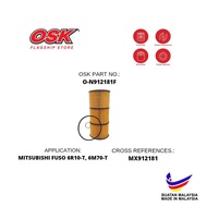 OSK OIL FILTER FOR MITSUBISHI FUSO 6R10-T, 6M70-T MX912181