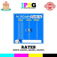 GCASH RATES TARPAULIN (NON-CUSTOMIZED) SQ 1TARP