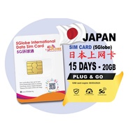 5Globe Japan 7 Days or 15 Days sim card