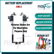 𝑷𝒉𝒐𝒏𝑭𝒊𝒙 Compatible For IP X / IP XR / IP XS / IP XS MAX SENSOR RIBBON REPLACEMENT PART