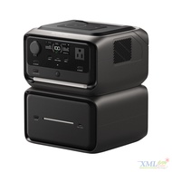 ชุดไฟอเนกประสงค์โซล่าเซลล์ รุ่น RIVER 3 MAX PLUS (กำลังสูงสุด 1200W) + แผงโซล่าเซลล์แบบโค้งงอได้ 120