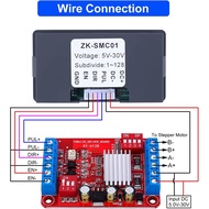 DC 5-30V CNC Stepper Motor Controller Adjustable Stepper Motor Control Module 4A Power Module Adjust