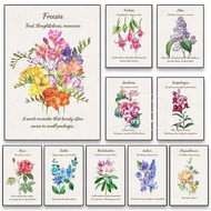 Simplicity Floral Meaning Symbolism Quote Poster Flower Language Classic Print Plant Home Room Decor