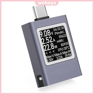 USB C Power Meter DC 4.5-50V 12A DC Voltage Ammeter Power Meter Digital Display USB Cable Charger De