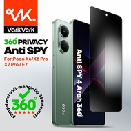 LAYAR VarkVerk (360) Tempered Glass Screen Protector Anti-SPY 360 Anti-spy Tempered Glass Screen Pro