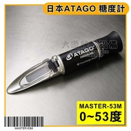 Japan ATAGO Brix Meter (0~53 Degrees) (MASTER-53M) Sweetness Measurement Yao