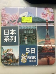 日本數據卡5日5GB Japan 5-Day 5GB SIM Card