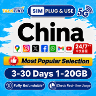 CHINA SIM Data Card | 3-30 Days Unlimited | 4G/5G High Speed Data | China Telecom Network | VPN read
