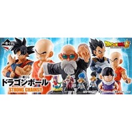 Ichiban Kuji Dragon Ball - STRONG CHAINS