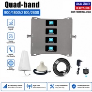 Quad Band 900/1800/2100/2600MHz