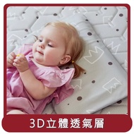 【baby muffin】桃苗選品—3D透氣塑型枕(兒童款) 皇家銀冠