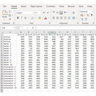 Damacai 4D past results 7years+  [from 2015 to latest]