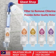 H201 Vitamin Fragrance element Shower Filter Shower Head Filter Scented Bathing Anti-scaling Beautif