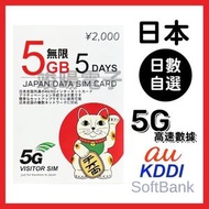 Softbank - 【日本】5/7/8/10/15日 高速5G 無限上網卡數據卡電話卡Sim咭 AU/KDDI/Softbank