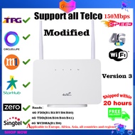 [Modified]Universal Unlocked 4G LTE CPE Router Modem RJ45 LAN WAN External Antenna WiFi Wireless Hotspot Unlimited With Sim Card Slot (Support TPG)