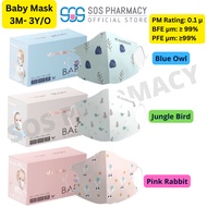 MEDISON Baby 4Ply 3D Premium Soft Medical Face Mask Disposable (20pcs/box) | 3 month -3 years old plus