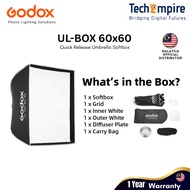 Godox UL-Box Series Quick Release Umbrella Softbox Compact Rectangular Softbox Diffusers & Fast Setu