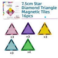 Transparent Large Triangular Magnetic Tiles 7.5cm