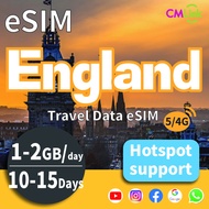 United Kingdom (UK) eSIM: Unlimited Data for 10 or 15 Days 2GB per Day. Countries Covered:Netherland