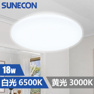 圓形LED天花吸頂燈 18W 單色溫 白光6500K (LSCLA-18D)