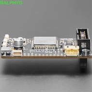 RALPHYG Matrix Portal S3, ESP32 Based 5778 Display Driver, ESP32 CircuitPython Based Powered Interne