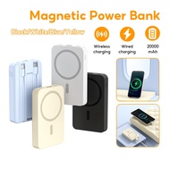【CCC Certificate】20000mAh Magnetic Powerbank 22.5W Fast Charging  Wireless Power Bank Portable Charg