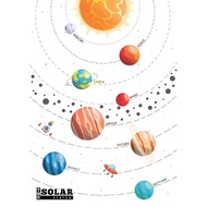 Solar system poster, space Planet poster,preschool poster, homeschool , poster bergambar kanak kanak