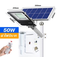 KONIG 300W 600W 1000Wโคมไฟโซล่าเซล โคมไฟถนน โคมไฟติดผนัง โคมไฟสปอร์ตไลท์ Solar Light ไฟสปอตไลท์ ไฟถนนสวนพลังงานแสงอาทิตย์ พื้นที่ฉายรังสี: 30㎡