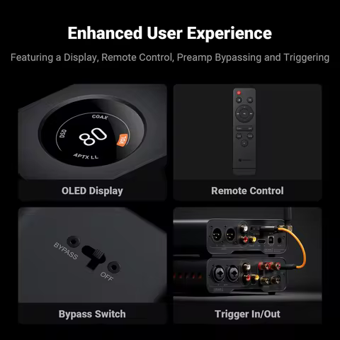 Fosi Audio ZD3 Bluetooth USB Desktop DAC ARC Input, ES9039Q2M Fully Balanced Digital Decoder for Ste