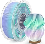 IEMAI PETG Filament 1.75mm, High-Speed 3D Printer Filament for 30-600mm/s Fast Printing, Color Chang