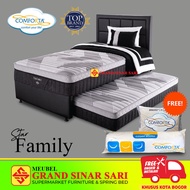 Spring Bed Comforta Star Family
