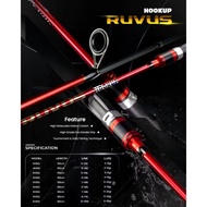 RUVUS 180 HOOKUP ROD | 6-12 LBS | 7-14 LBS |