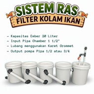 Fish Pond Filter RAS System Bucket 20 Liter Budikdamber