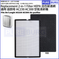 適用於 De'Longhi 迪朗奇 AC230 AC300 空氣清新機替換用濾網濾芯 Part # DLSA008