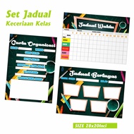 Set Banner Keceriaan Kelas jadual tugasan kelas jadual waktu kelas carta organisasi sekolah